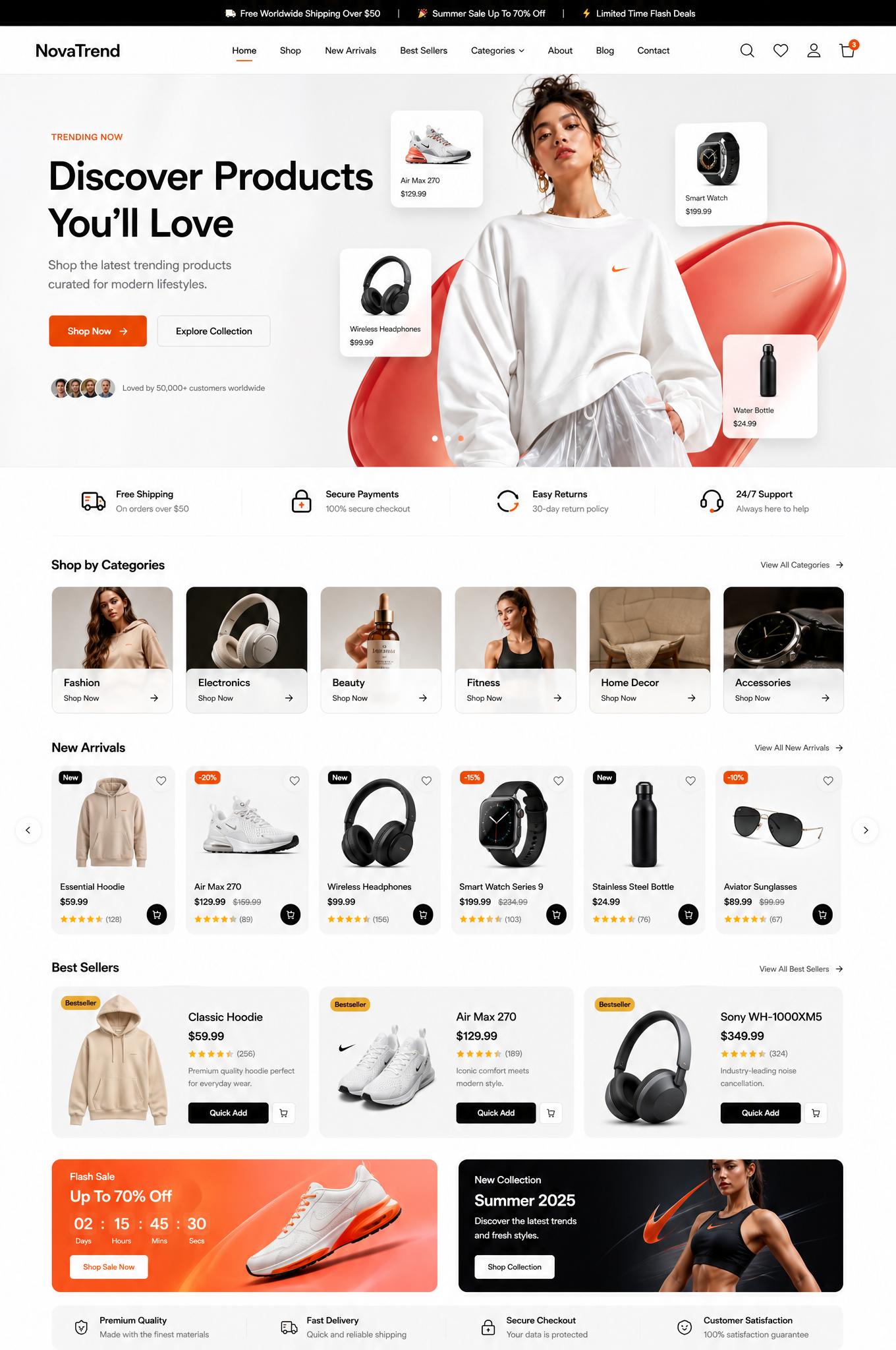 আপনার ব্যবসার জন্য Custom E-commerce Website তৈরি করবে MS IT SOFT